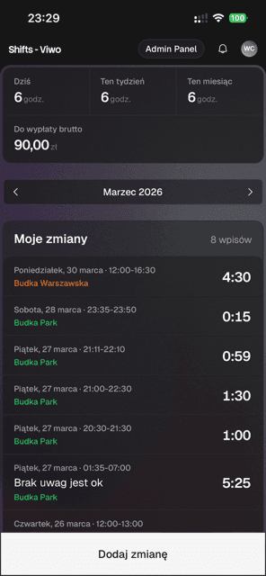 Dashboard admina — utargi i koszty